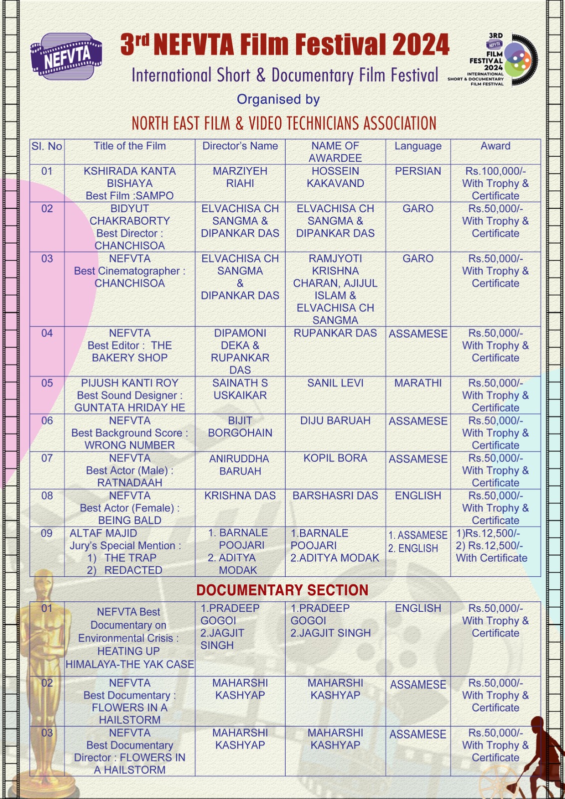 WhatsApp Image 2025 03 12 at 19.43.29 94a73d38